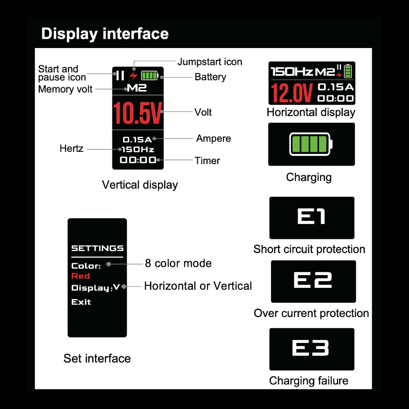 2316-battery-tattoo-pen-display